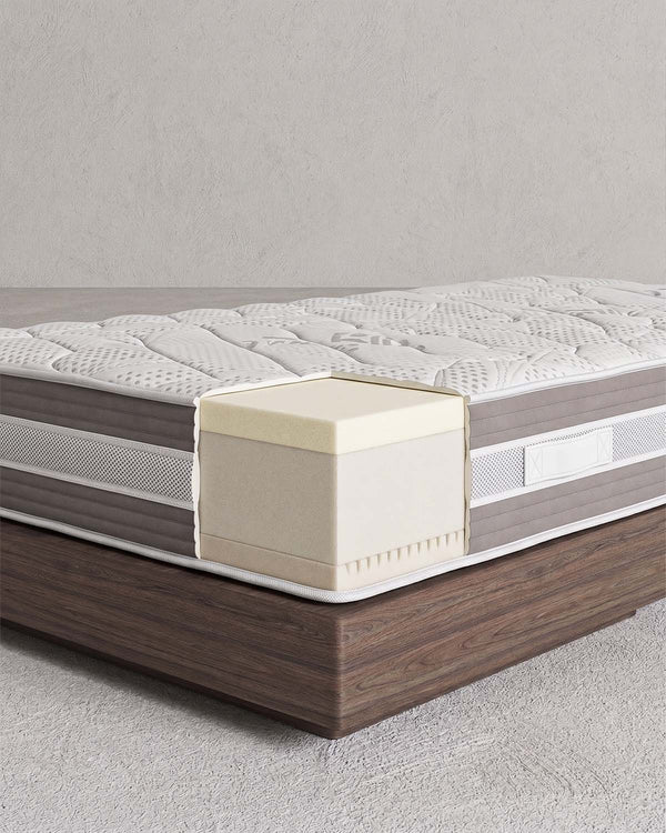 Materasso Nubea - Matrimoniale - Poliuretano espanso e memory foam - Antiacaro e antibatterico - Tessuto biotermo - Orotpedico -h23 - doomostore